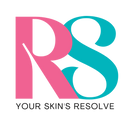 Resolutionskin